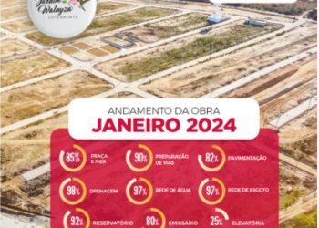 Conheça o Jardim Walnyza – O lugar dos seus sonhos