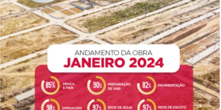 Conheça o Jardim Walnyza – O lugar dos seus sonhos