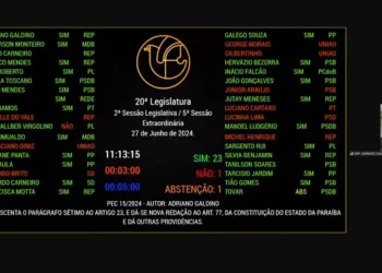 ALPB aprova PEC que permite presidente do TCE assumir prefeitura de João Pessoa