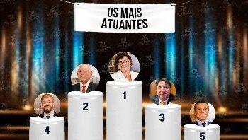 Jailma Carvalho lidera ranking de produtividade do terceiro trimestre na Câmara de João Pessoa