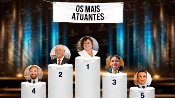 Jailma Carvalho lidera ranking de produtividade do terceiro trimestre na Câmara de João Pessoa