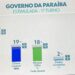 Pesquisa Quaest divulgada pela Globo aponta Lucas com 38%, Cícero com 19% e Efraim com 18%; veja cenários