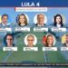 Daniella Ribeiro e ex-candidatos a governador são cotados para assumir ministérios no governo Lula